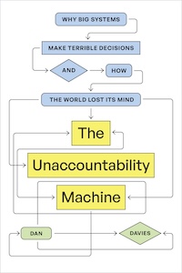 Book cover for The Unaccountability Machine